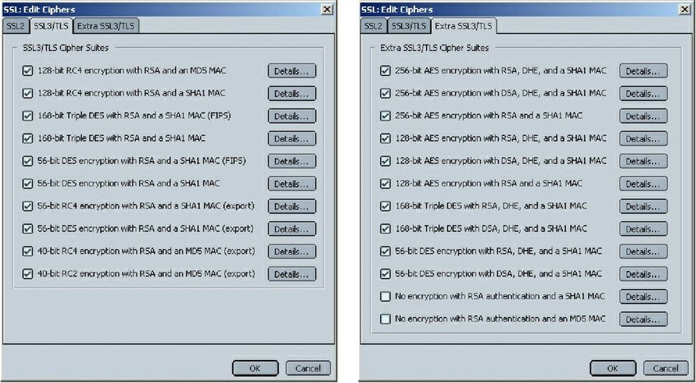 TLS cipher tabs