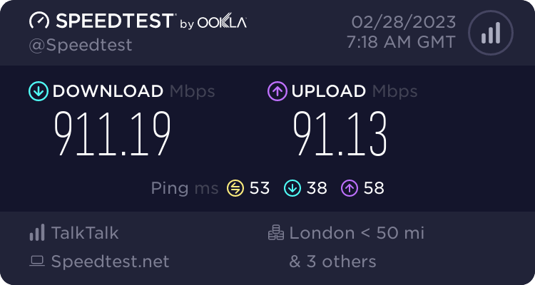 Speedtest on 28th February