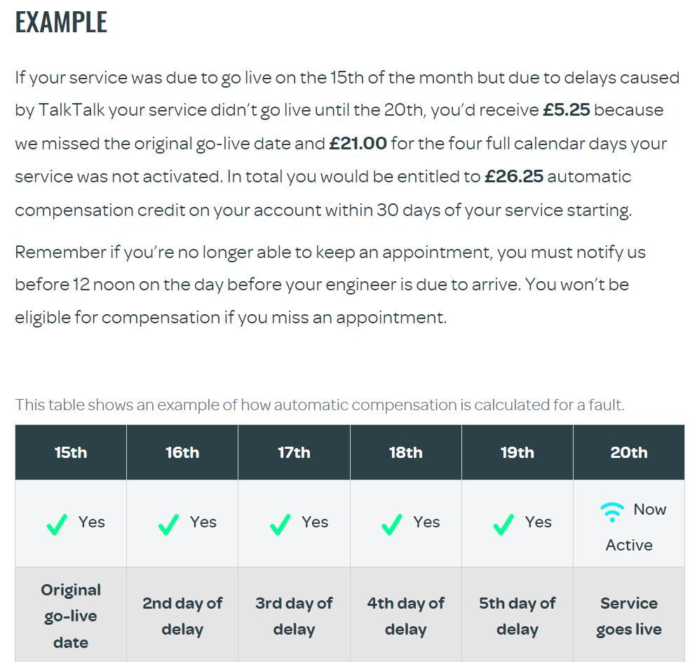 talktalk compensation.jpeg