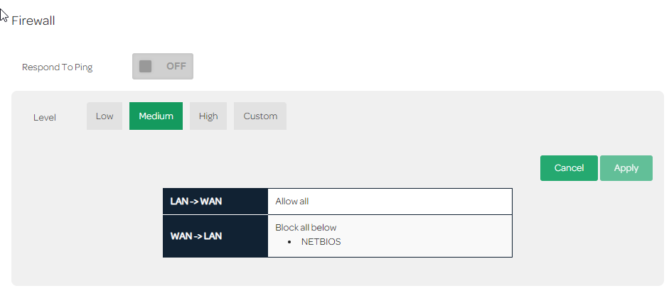 Firewall