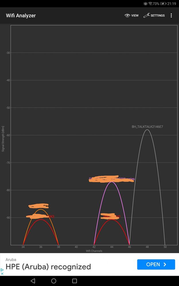 FAST5364 2-5-23 WiFi Analyser Bad.jpeg