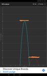 FAST 5464 Main 5Ghz Signal WiFi Analyzer.jpeg