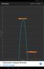 FAST 5464 Main 5Ghz Signal WiFi Analyzer.jpeg