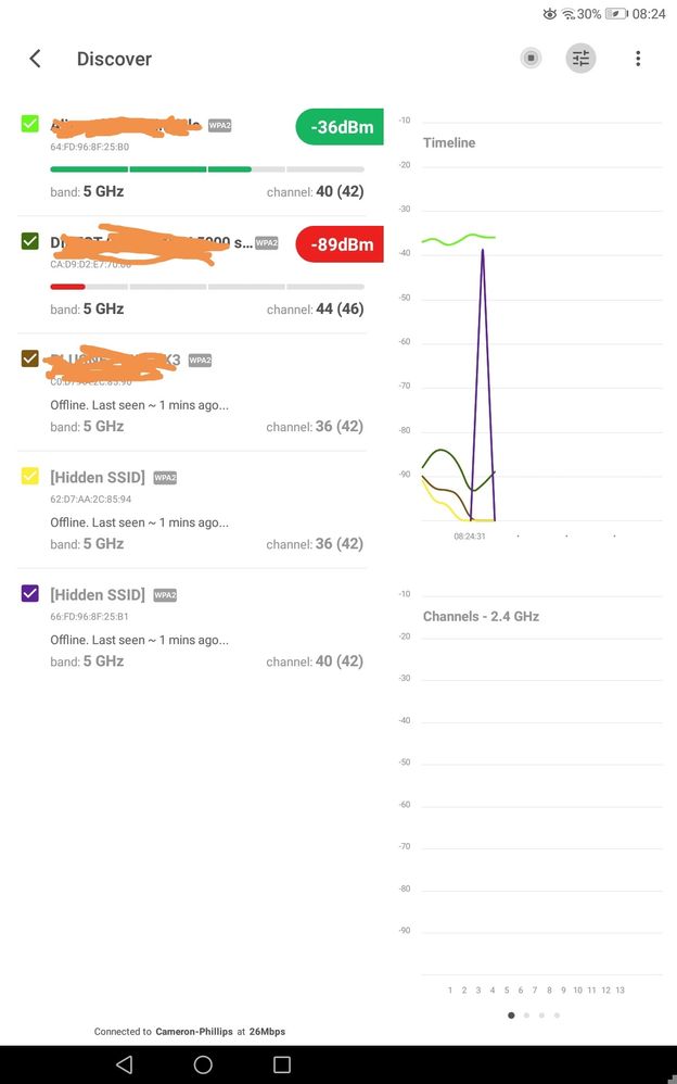 FAST 5464 NetSpot Main 5Ghz plus Backhaul last seen.jpeg