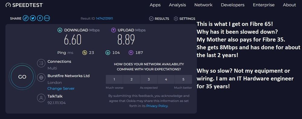 Current speeds