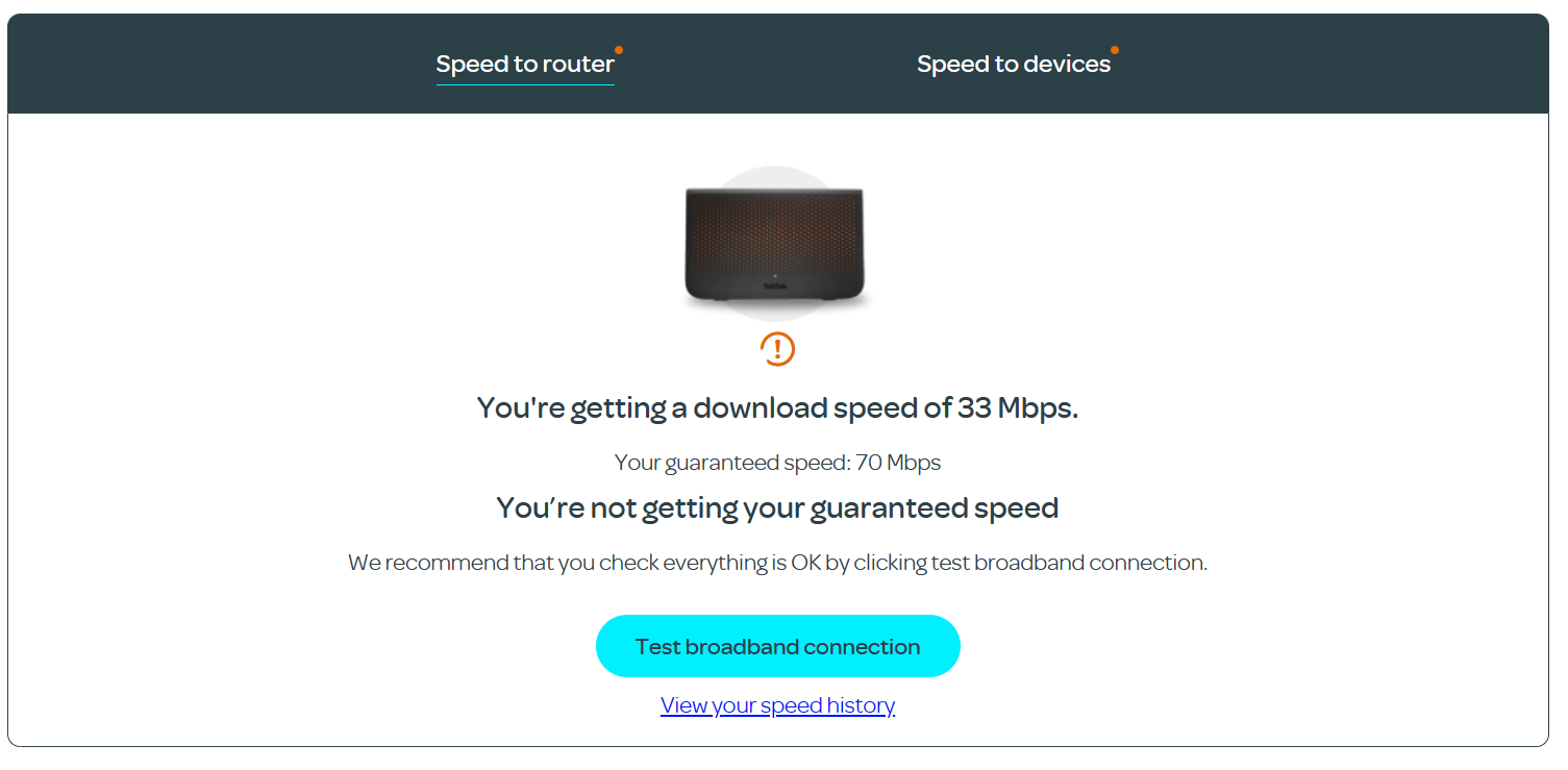 Connection issues TalkTalk Help & Support