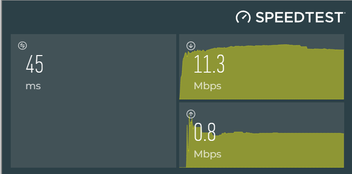 Second speed test.png