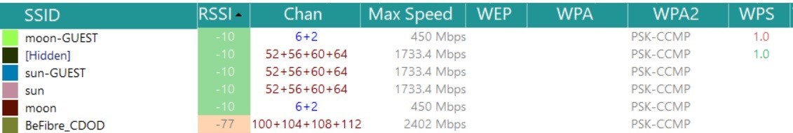 My Sagemcom FAST 5364 Router Seems To Be Broadcast... - TalkTalk Help ...