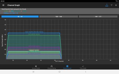 Screenshot_20230630-095350_WiFiAnalyzer.jpg
