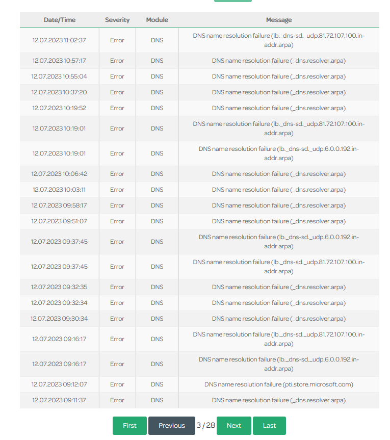 ports on new router stopped working TalkTalk Help & Support
