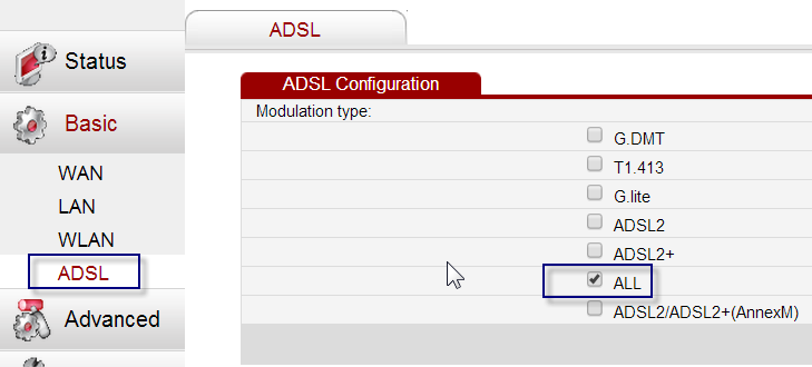 ADSL Modulation Type.png
