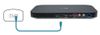 connecting your skyq box to an eero.jpg