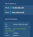 IP address Amazon