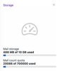 Mail storage image