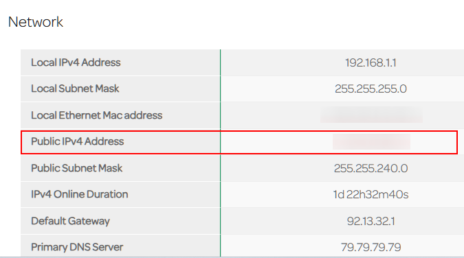 WAN IP address