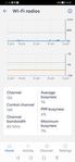 Not analytics but shows the channels