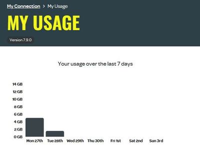 Capture3 his usage.JPG