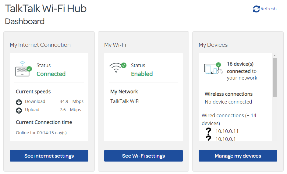 Fibre 65 slow speeds (not matching guaranteed spee... TalkTalk Help