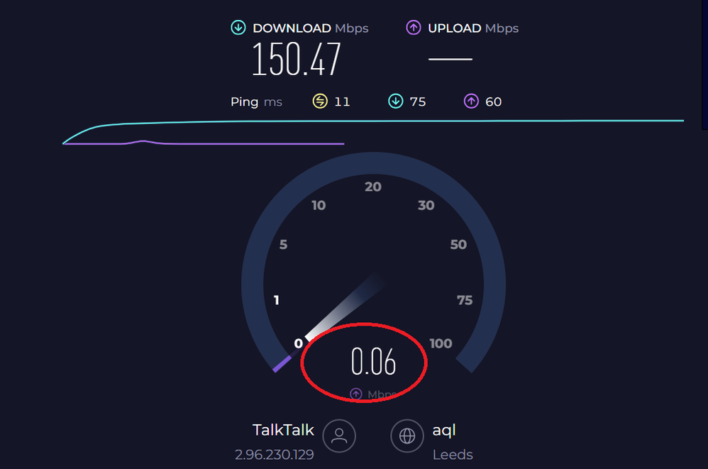 SpeedTest
