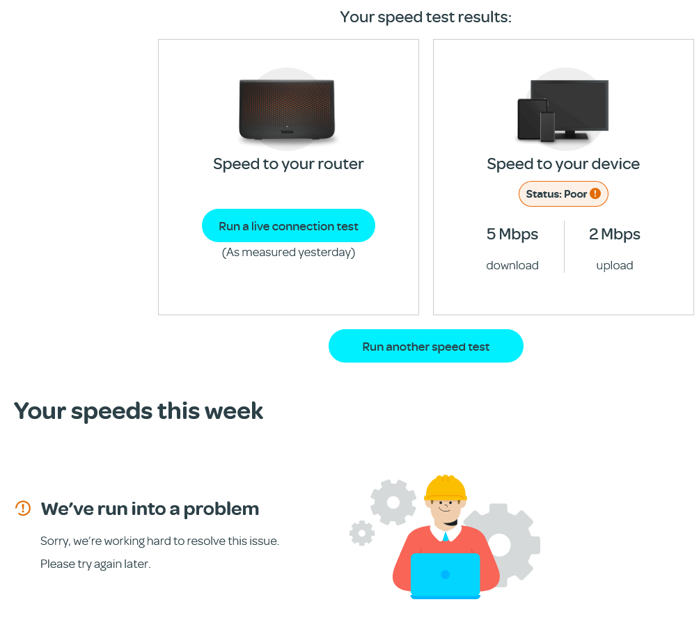 Solved Fibre 65 drops from 40mbps to 3mbps until router r