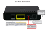 DSL-2680 Rear Panel.png