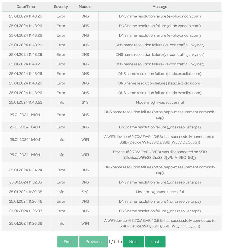 DNS