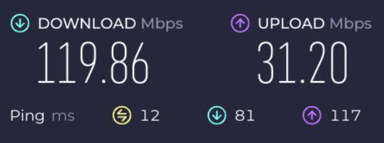 Speed