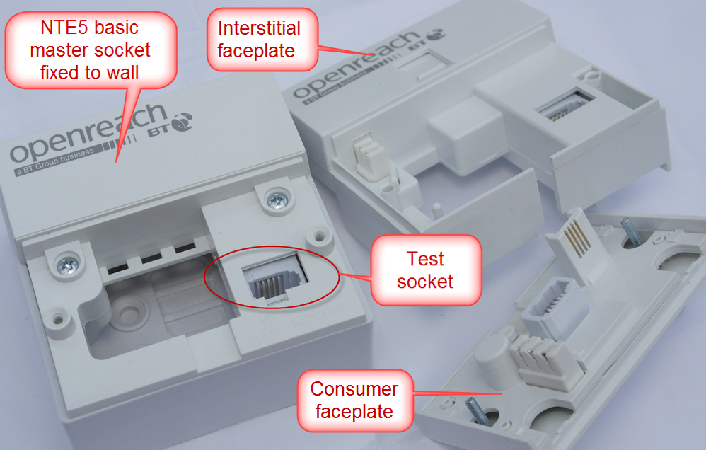 Component parts