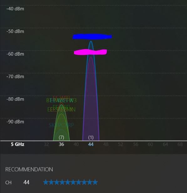 wifi