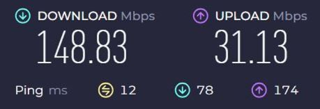 speed