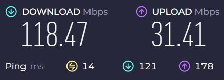 Speed