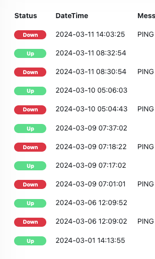 Down logs 2.png