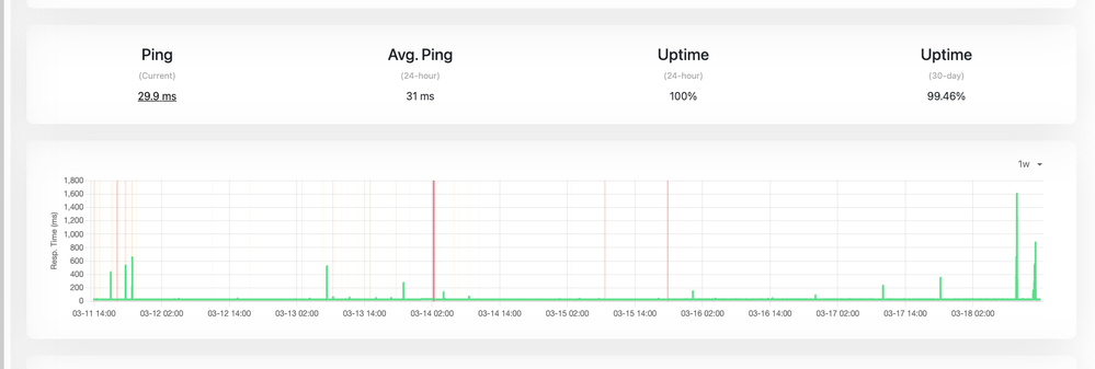 Ping-1w.png