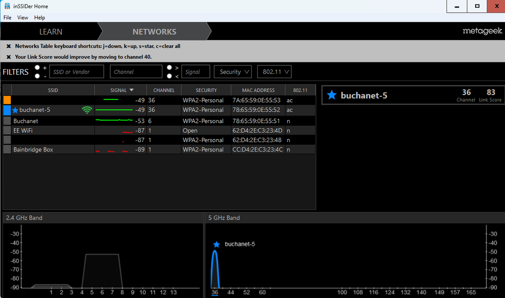 Wi-fi channel analysis