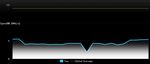 Broadband speeds 2.jpg