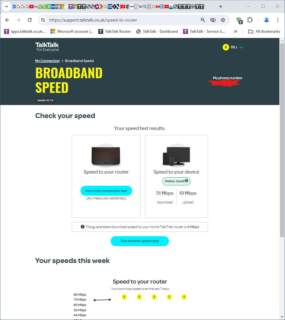 TT's SPEED TEST again TalkTalk Help & Support
