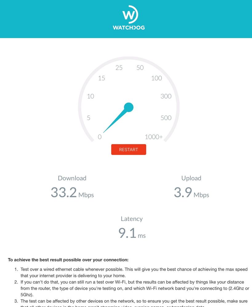 Typical upload speeds…
