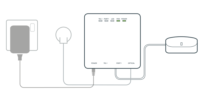 eero ONT setup image