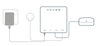 eero ONT setup image