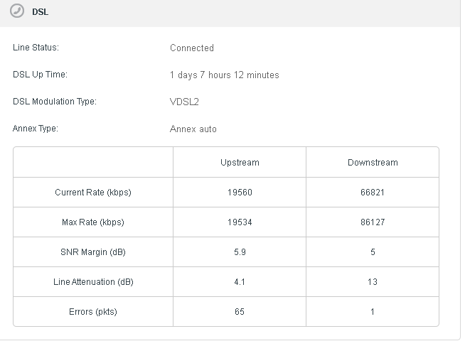 Speed and connection results