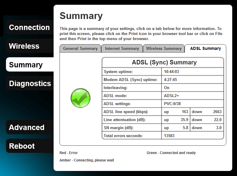 Router panel control screenshot