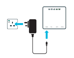 Connect fibre connection box to power socket