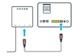 Plus WAN cable into fibre connection box and Wi-Fi Hub