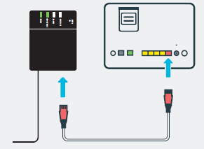 Connect WAN cable to Wi-Fi Hub 3 and Fibre connection box