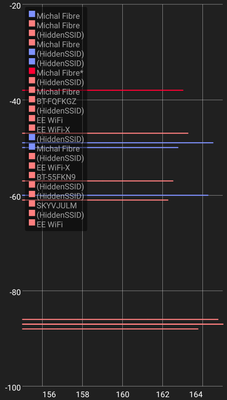 WiFiAnalyzer(4726).png