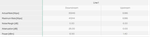 Sync Speed 2024-09-14.png