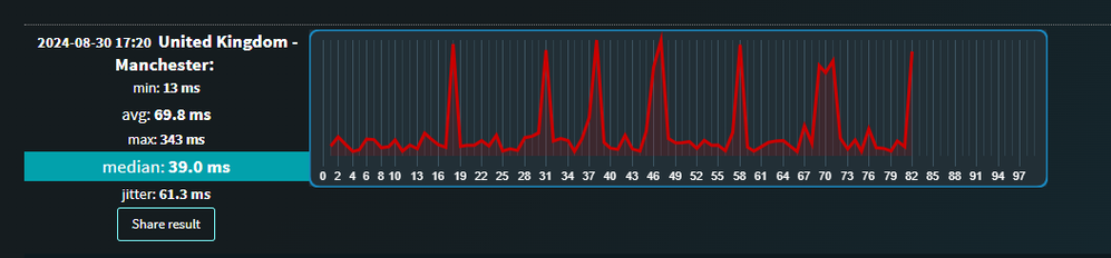 ping jittering 1