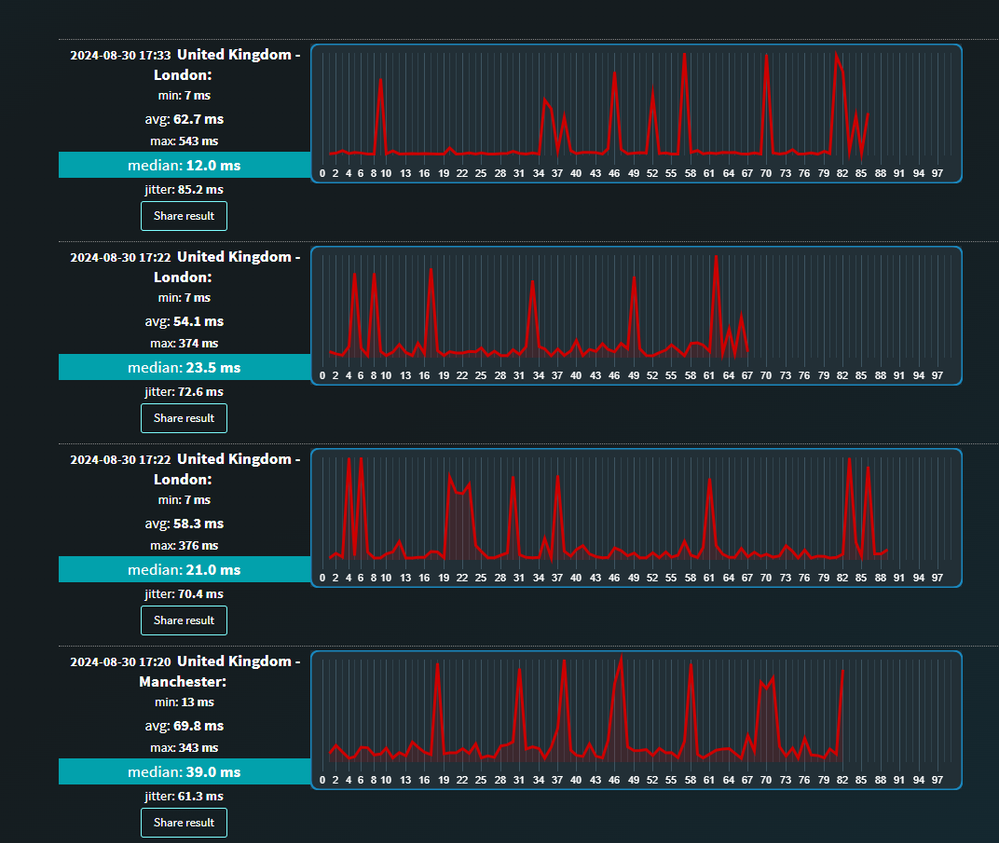 ping jittering 3