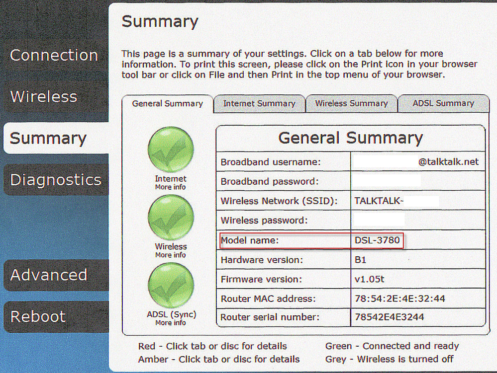 3780 General summary.png