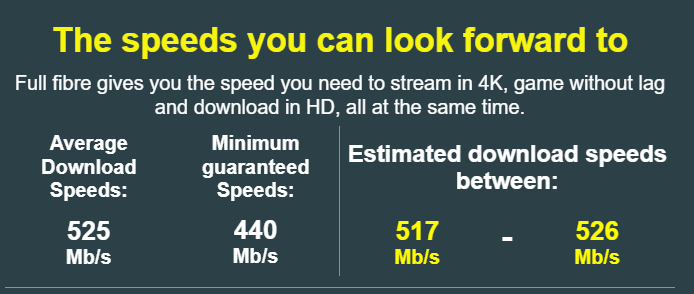 where 440 minimum i ask